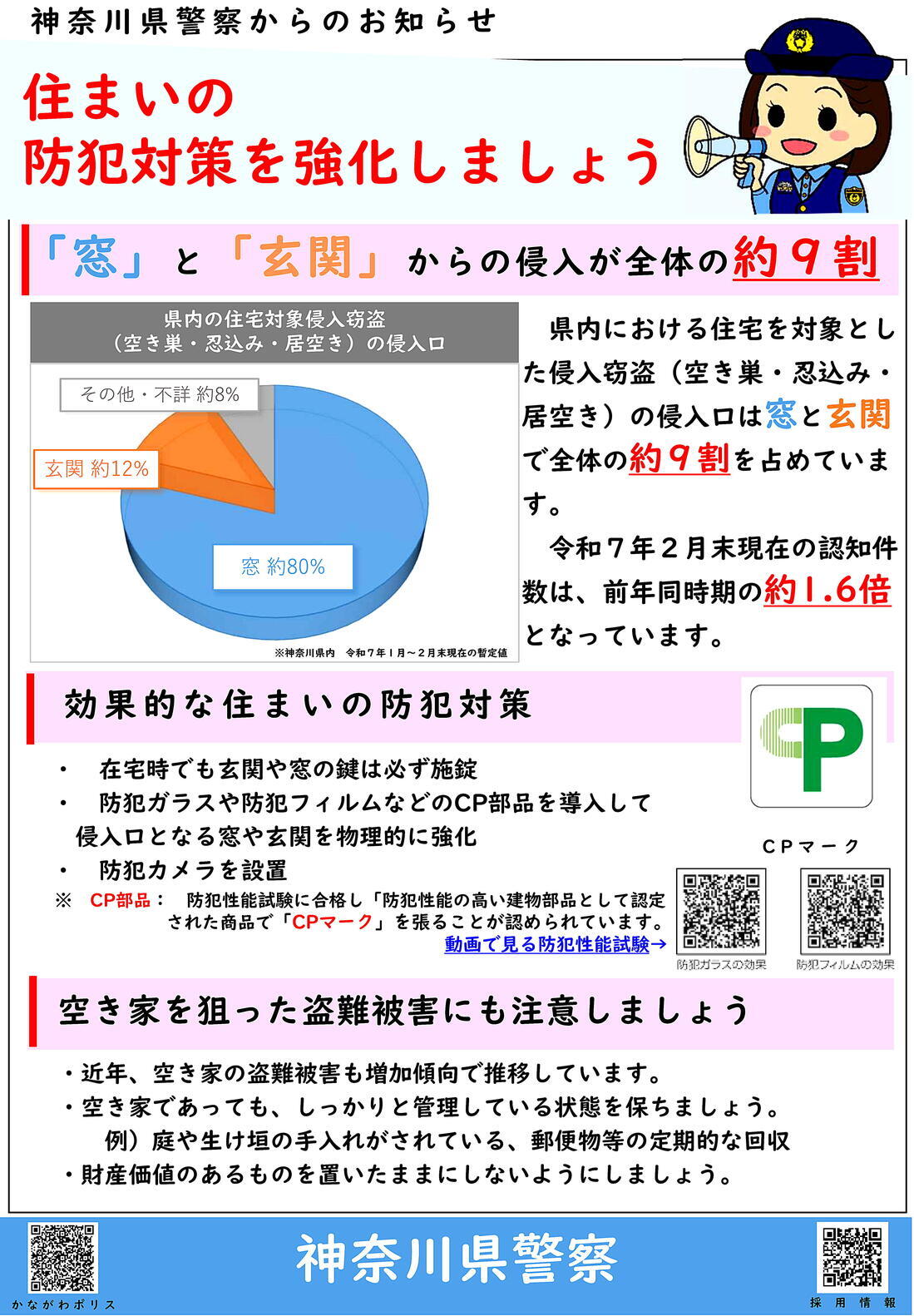 住まいの防犯対策